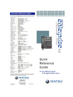 Picture of the Iwatsu Platinum Series Twelve Button IP & Digital Station Quick Reference Guide