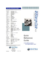 Picture of the Iwatsu Platinum Series Eighteen Button IP & Digital Station Quick Reference Guide